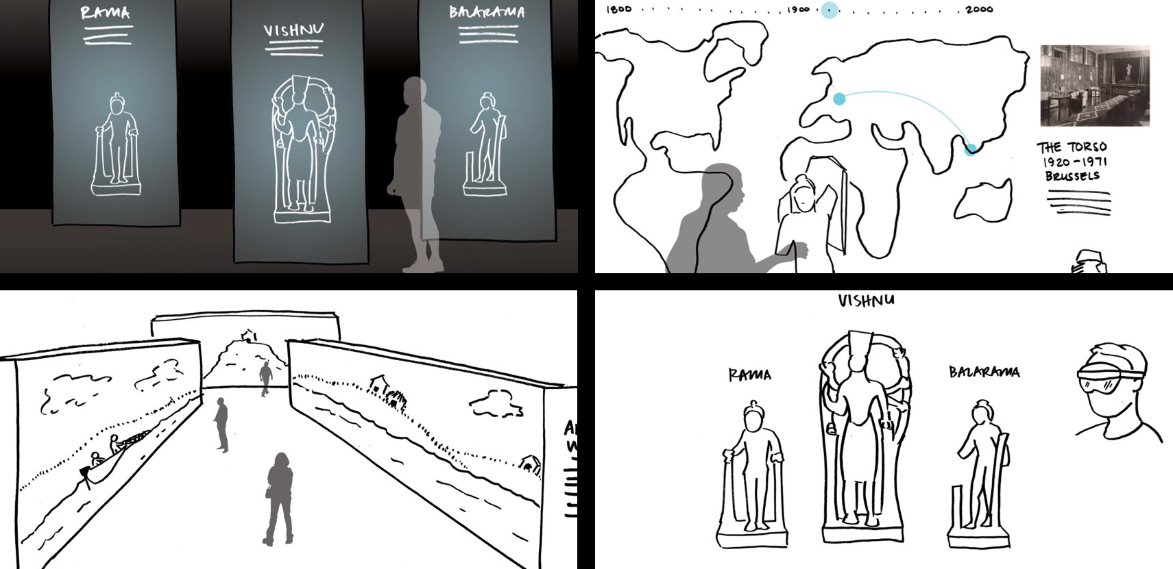 four panels of concept drawings for Krishna